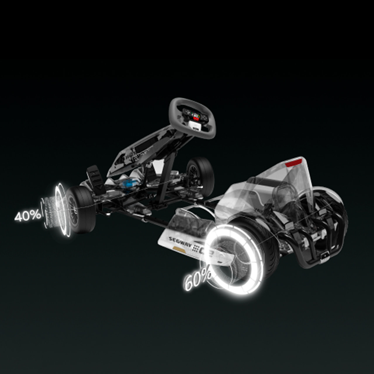 Заднемоторная компоновка Ninebot GoKart Kit 2 и развесовка 40 на 60