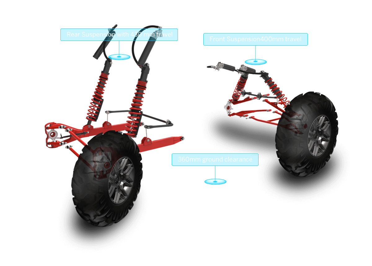 Подвеска Segway Villain